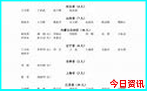 漠河旅游必去景点推荐